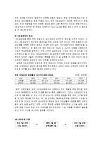 [경영] 유한킴벌리의 인사관리제도-17