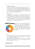 [경영전략] 도요타(toyota)의 리콜 사태 분석-8