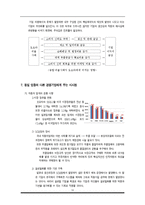 [경영전략] 도요타(toyota)의 리콜 사태 분석-10
