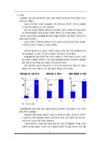 [경영전략] 도요타(toyota)의 리콜 사태 분석-17