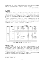 경영 - 롯대제과의 분석-11