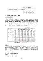 경영 - 롯대제과의 분석-12