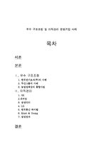 경영 - 우수 구조조정 및 이직관리 운영기업 사례-1