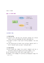 [경영,경제] 종업원의 이동과 방출-9