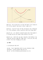 [경영,경제] 종업원의 이동과 방출-12