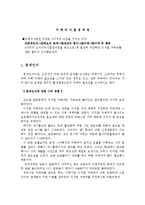 [마케팅원론] 소비자의 구매의사결정 과정-1