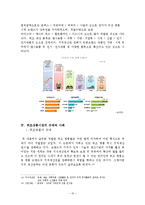 경제학 - 위조 상품 산업[Black markets] 규제와 개선방안-10