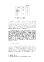 [경영] 경영합리화와 작업장 체제의 변화 - D조선을 중심으로-13