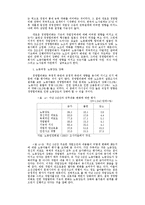 [경영] 경영합리화와 작업장 체제의 변화 - D조선을 중심으로-15