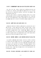 [경영학] 기업경영과 정보시스템의 상관관계-19