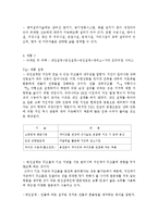 [벤쳐경영론] 사업계획서 - 가상 창업-5
