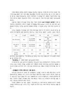 기업 내 조직 커뮤니케이션 연구 - 커뮤니케이션 활성화를 통하여 성과를 극대화한 기업발굴 및 기업에 있어 커뮤니케이션의 중요성에 대한 시사점-9
