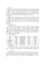 [행정정책] 경기도 신도시 - 신도시의 문제점에 대해서-7