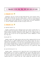 보험론 레포트-1
