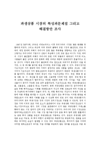 [금융] 파생상품 시장의 특성과문제점 그리고 해결방안 조사-1