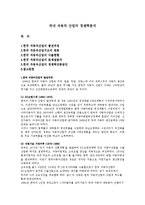 [경제] 국내 자동차 산업의 경쟁력분석-1
