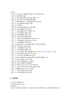 [경영,경제] 신세계백화점 인사관리-3