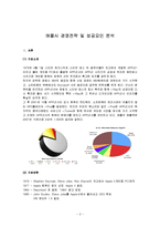 [국제경영학]애플사 경영전략 및 성공요인 분석-2