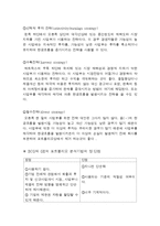 SWOT 분석과 BCG매트릭스, GE매트릭스 기업분석-4