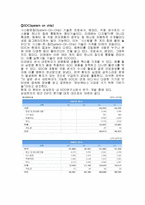 한국의 미래 성장 산업분야와 기업-1