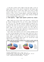 [기술경영] 스마트폰시장에서의 기술경영전략 -애플과 국내 제조업체 및 통신사를 중심-5