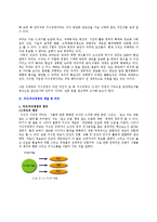 21세기 새로운 경영패러다임-지식경영-2