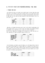 한국기업의 인력채용현황-4