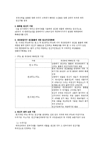 한국과 FTA 체결 국가 간 원산지 규정-16
