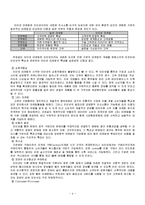 [마케팅] 인터넷 마케팅과 사례-4