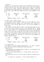 [회계이론] 주당순이익에 대해서-6