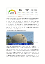 품질비용과 원전의 상관관계-5