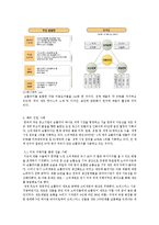 국제경영론 - 쓰리세븐 국제경영 사례 연구-5