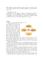 국제경영론 - 쓰리세븐 국제경영 사례 연구-10