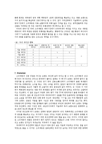 국제경영론 - 쓰리세븐 국제경영 사례 연구-11