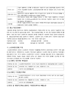 경영 - 창업자금 조달방법-3