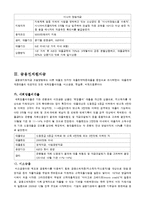 경영 - 창업자금 조달방법-5
