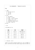 국제 관광 경영전략 - ‘워커힐 호텔’경영 전략-1