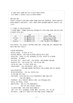 국제 관광 경영전략 - ‘워커힐 호텔’경영 전략-4