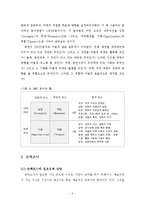 문화예술 마케팅 전략[요약정리]-2