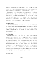 문화예술 마케팅 전략[요약정리]-16