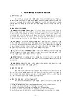 국제마케팅 보고서 - 베이직하우스 중국진출 사례-2