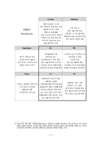 국제마케팅 보고서 - 베이직하우스 중국진출 사례-12