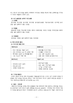 외식산업의 동향 및 발전방향-2