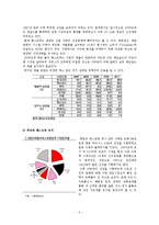 외식산업의 동향 및 발전방향-5