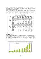 외식산업의 동향 및 발전방향-6