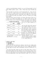 외식산업의 동향 및 발전방향-7