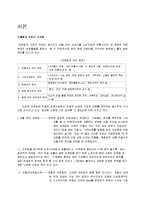 [마케팅 전략] 게릴라 마케팅에 대해서-2