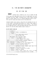 [경영,경제] SI기업의 채용과 선발분석-20