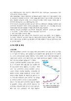 [경영,경제]SSM[기업형 슈퍼마켓]의 문제점과 해결방안-2