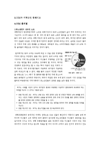[경영,경제]SSM[기업형 슈퍼마켓]의 문제점과 해결방안-4